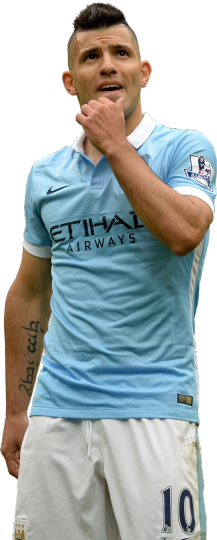 Sergio Aguero