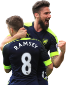 Aaron Ramsey & Olivier Giroud football render