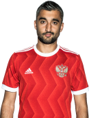 Aleksandr Samedov football render