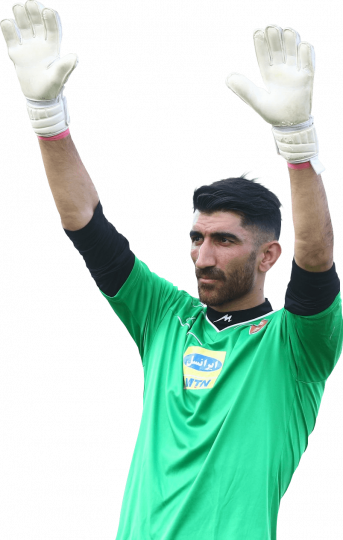 Alireza Beiranvand