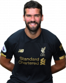 Alisson Becker football render