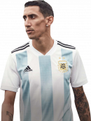 Angel Di Maria football render