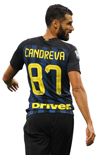 Antonio Candreva