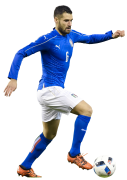 Antonio Candreva football render