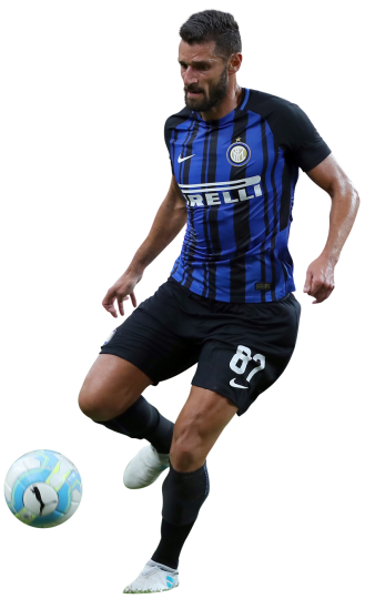 Antonio Candreva