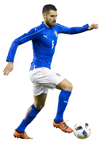 Antonio Candreva