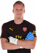 Bernd Leno football render