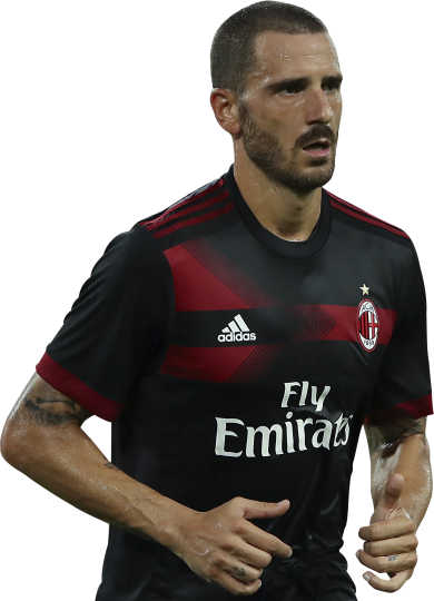 Leonardo Bonucci