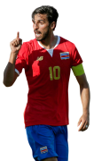 Bryan Ruiz football render