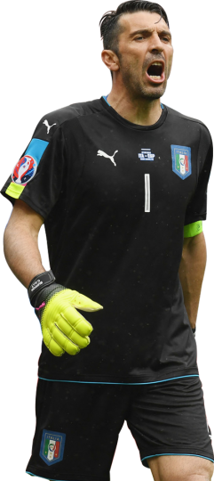 Gianluigi Buffon