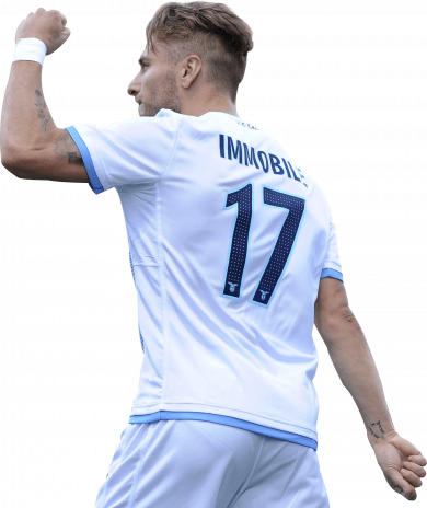 Ciro Immobile