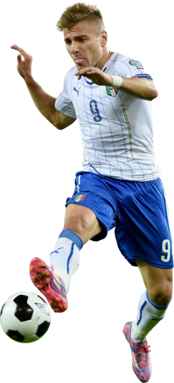 Ciro Immobile