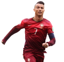 Cristiano Ronaldo football render