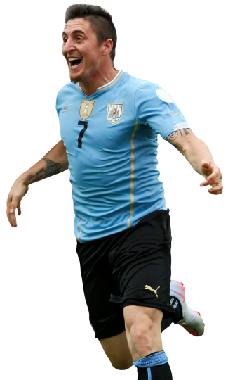 Cristian Rodriguez