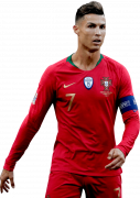 Cristiano Ronaldo football render