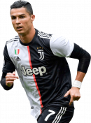 Cristiano Ronaldo football render