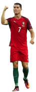 Cristiano Ronaldo football render