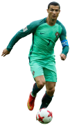 Cristiano Ronaldo football render