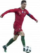 Cristiano Ronaldo football render