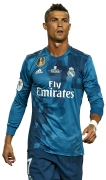 Cristiano Ronaldo football render