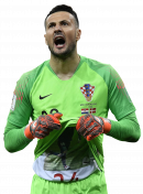 Danijel Subasic football render