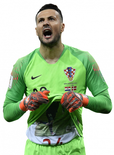 Danijel Subasic