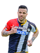 Antonio Di Natale football render