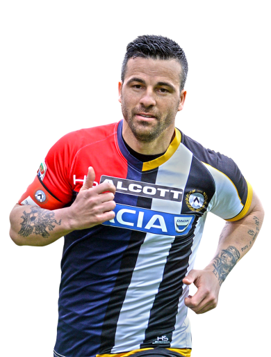 Antonio Di Natale