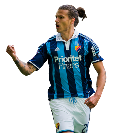 Aleksandar Prijovic