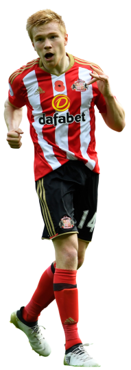 Duncan Watmore