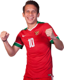 Egy Maulana Vikri football render