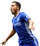 Eden Hazard football render