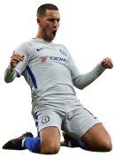 Eden Hazard football render