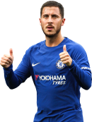 Eden Hazard football render