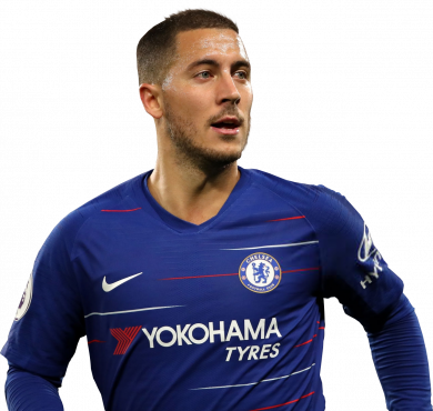 Eden Hazard