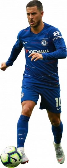 Eden Hazard