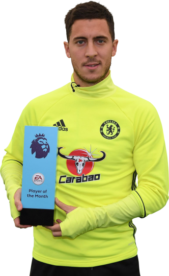 Eden Hazard POTM