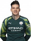 Ederson Moraes football render