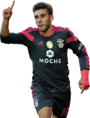 Eduardo Salvio football render