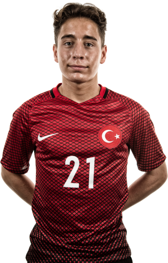 Emre Mor