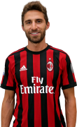 Fabio Borini football render