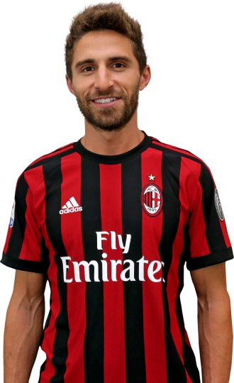 Fabio Borini