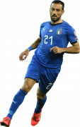 Fabio Quagliarella football render