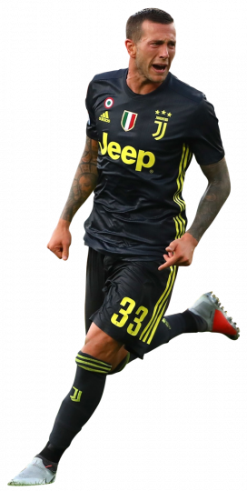 Federico Bernardeschi