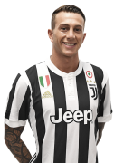 Federico Bernardeschi football render