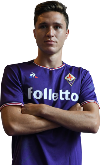 Federico Chiesa