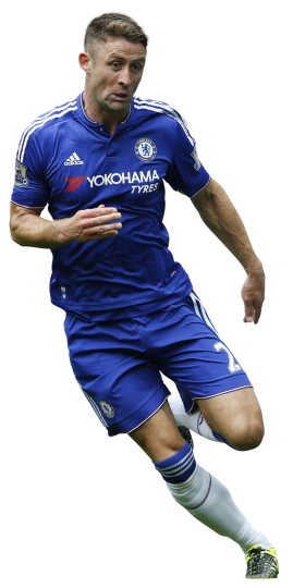 Gary Cahill