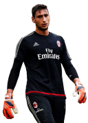 Gianluigi Donnarumma football render