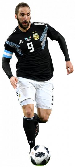 Gonzalo Higuain