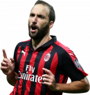 Gonzalo Higuain football render